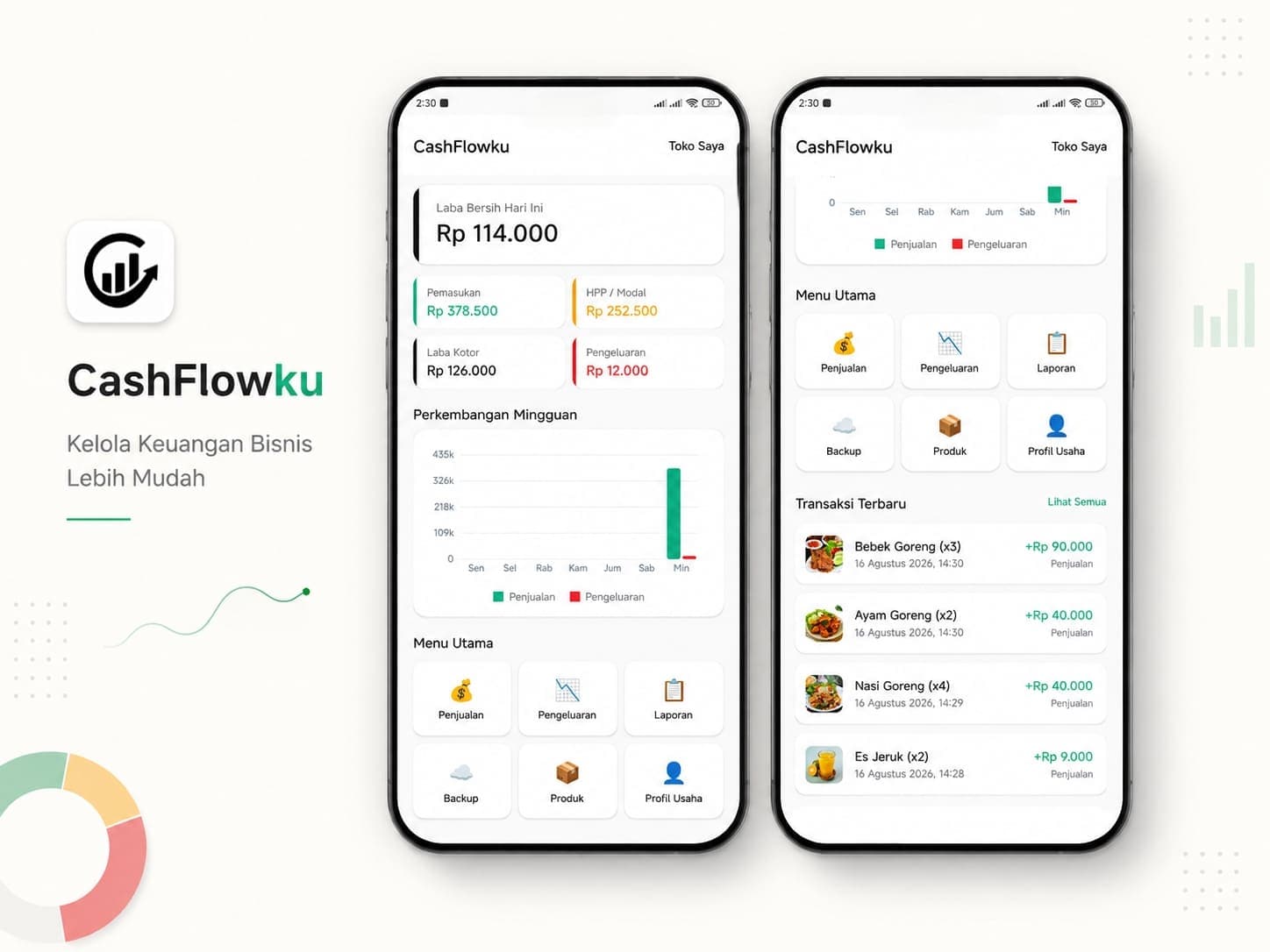 CashFlowku (Java Edition)